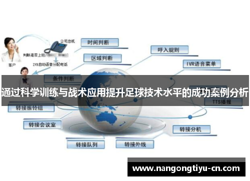 通过科学训练与战术应用提升足球技术水平的成功案例分析