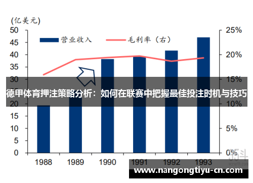 德甲体育押注策略分析：如何在联赛中把握最佳投注时机与技巧