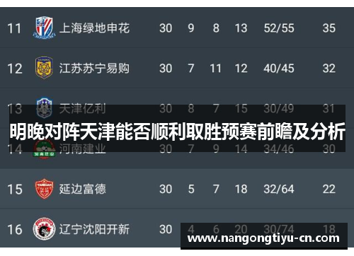 明晚对阵天津能否顺利取胜预赛前瞻及分析