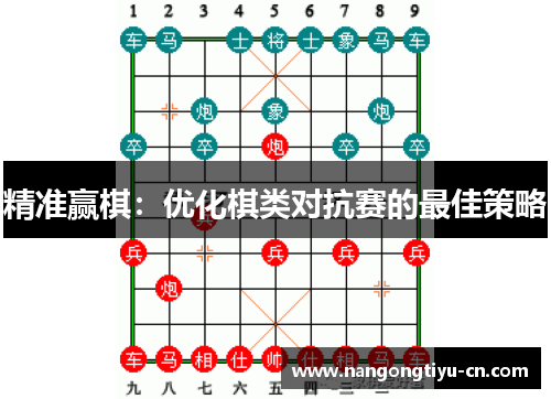精准赢棋：优化棋类对抗赛的最佳策略