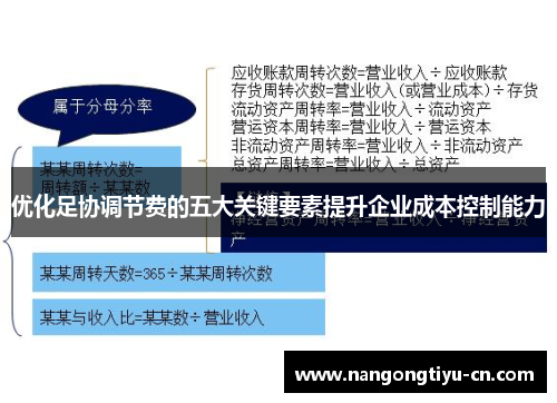 优化足协调节费的五大关键要素提升企业成本控制能力