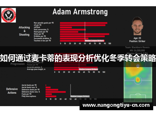 如何通过麦卡蒂的表现分析优化冬季转会策略