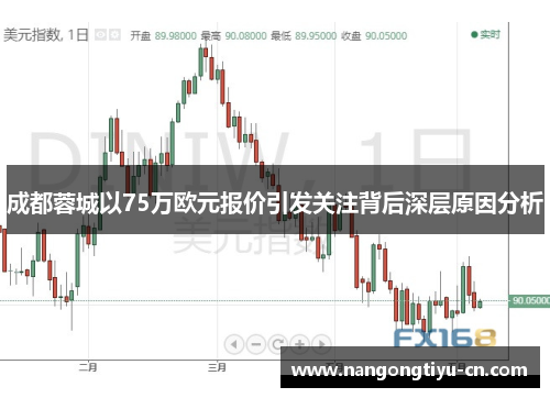 成都蓉城以75万欧元报价引发关注背后深层原因分析