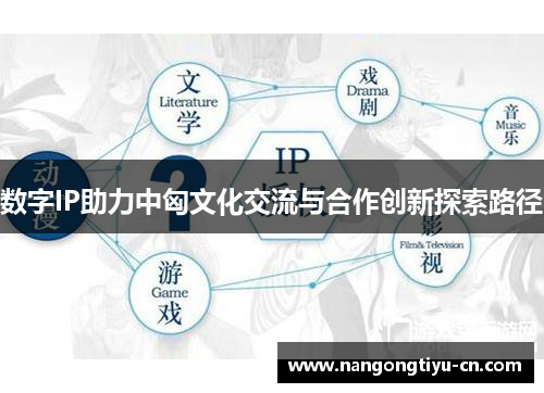 数字IP助力中匈文化交流与合作创新探索路径