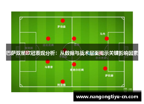 巴萨双星欧冠表现分析：从数据与战术层面揭示关键影响因素
