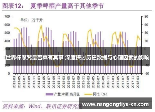 世界杯魔咒是否真有其事 深度探讨历史数据与心理因素的影响