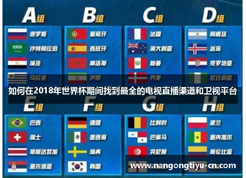 如何在2018年世界杯期间找到最全的电视直播渠道和卫视平台