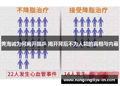 黄海诚为何离开国乒 揭开背后不为人知的真相与内幕