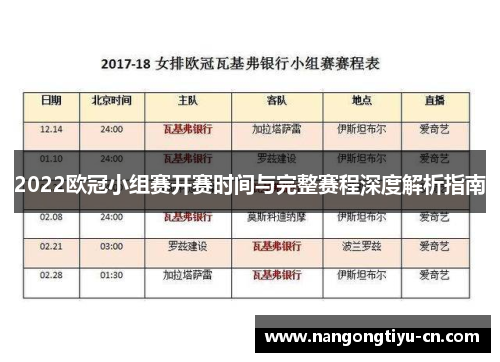 2022欧冠小组赛开赛时间与完整赛程深度解析指南